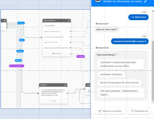 Assistance à des applicatifs dédiés