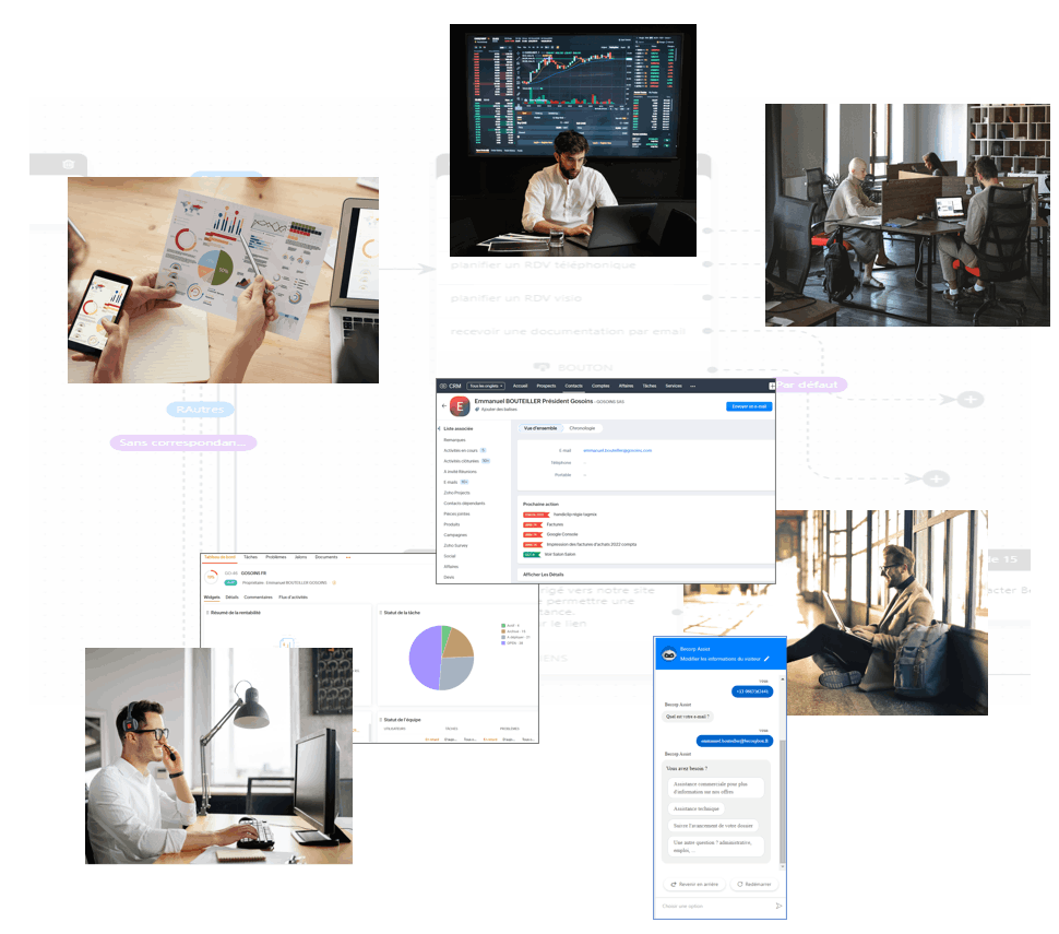 ERP CRM Becorporate.fr
